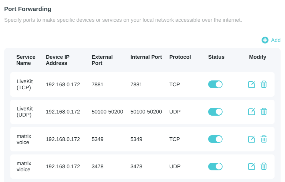 router-port-forvarding
